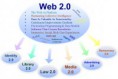 /album/evolucion-de-la-web-/web-1-jpg/